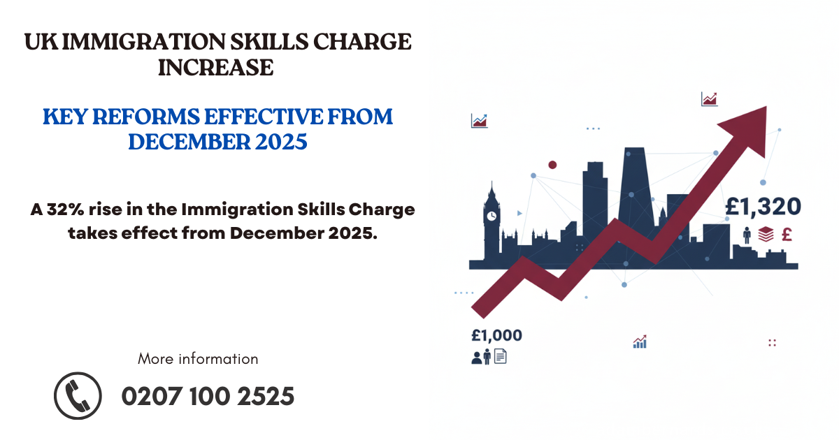 he Immigration Skills Charge will rise by 32% starting December 2025